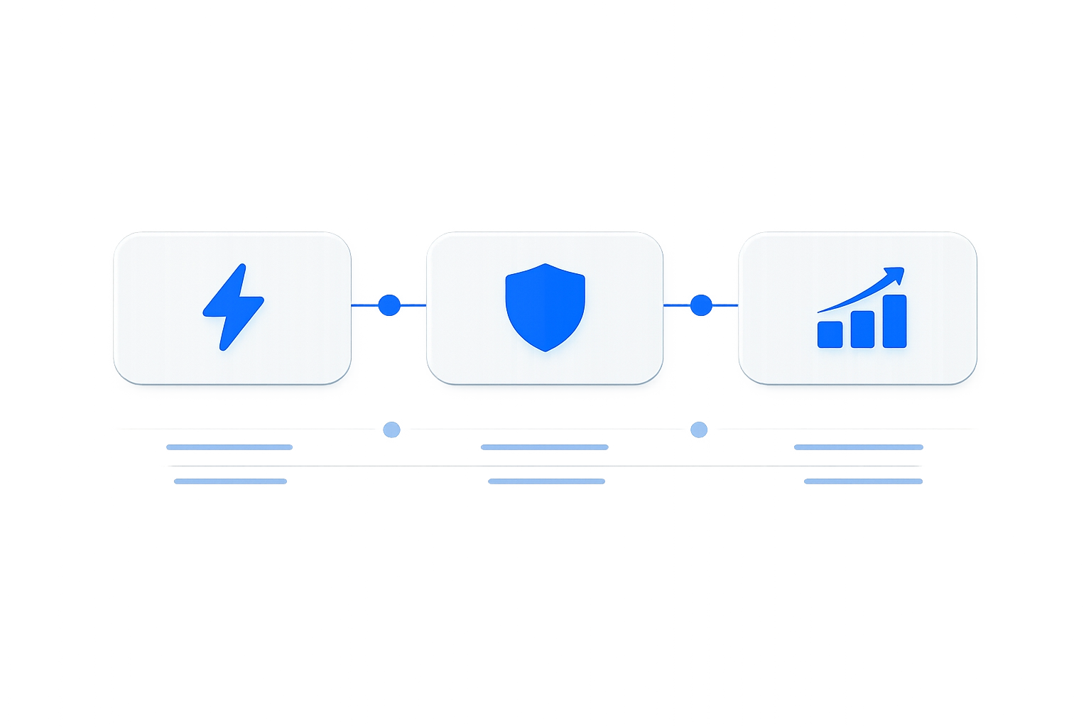 Roadmap por fases para profesionalizar un proceso operativo